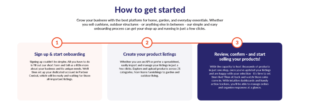 Sell on The Range Marketplace