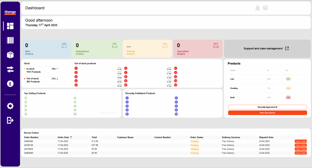 TheRange Partner Central