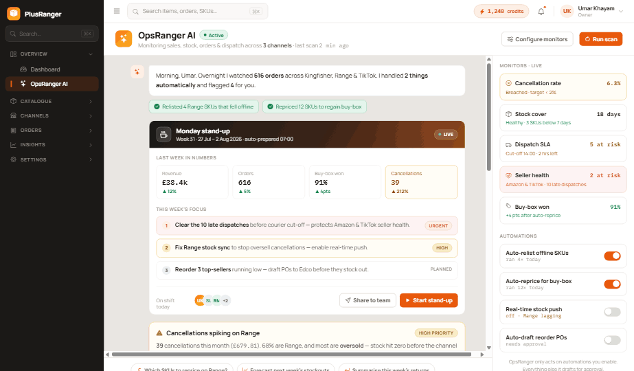 OpsRanger AI — the light, in-app view behind the Monday stand-up briefing